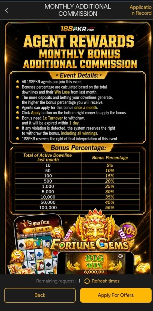 login